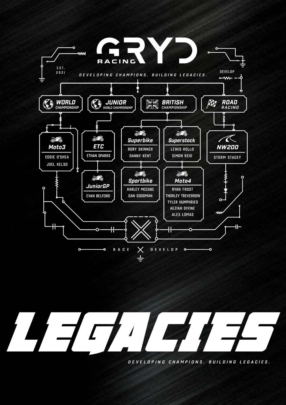 Legacies x GRYD Racing Tshirt